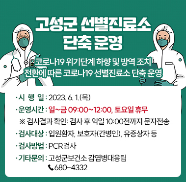 고성군 선별진료소 단축 운영
코로나19 위기단계 하향 및 방역 조치 전환에 따른 코로나19 선별진료소 단축 운영
▶시 행 일 : 2023. 6. 1.(목)
▶운영시간 : 일~금 09:00~12:00, 토요일 휴무
  ※ 검사결과 확인: 검사 후 익일 10:00전까지 문자전송
▶검사대상 : 입원환자, 보호자(간병인), 유증상자 등 
▶검사방법 : PCR검사
▶기타문의 : 고성군보건소 감염병대응팀 ☎680-4332