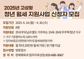 2025년 고성형 청년 월세 지원사업 신청자 모집
   ○ 모집기간 : 2025. 4. 14.(월) ~ 4. 30.(수)
   ○ 지원인원 : 8명
   ○ 지원대상 : 관내 부모님과 별도 거주하는 19세~39세 무주택 청년 가구
     ※가구 기준중위소득 120% 이하 / 임차보증금 5천만원 이하 및 월세 60만원 이하
   ○ 지원내용 : 월 최대 20만원 월세 지원 / 분기별 지급 
   ○ 접수방법 : 방문접수
   ○ 문 의 처 : 경제체육과 일자리육성팀☎033-680-3667
